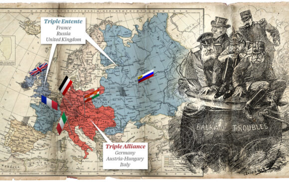 Approaches to the formation of military-political blocs on the example of the triple alliance